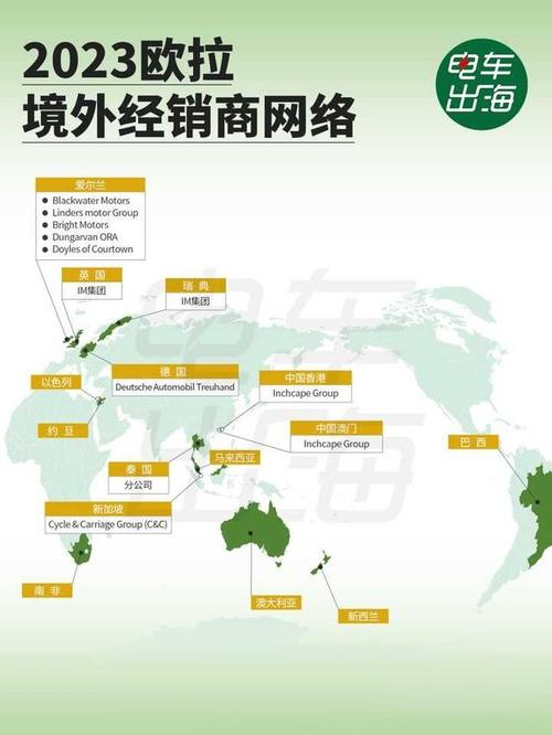 中国汽车品牌产品外销海外市场的新思路能否实现产业破局?