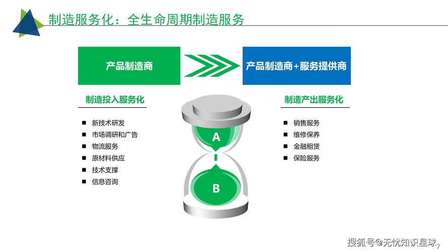汽车制造行业工业互联网智能工厂解决方案深度解析